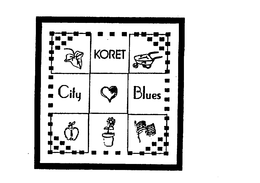 KORET CITY BLUES trademark