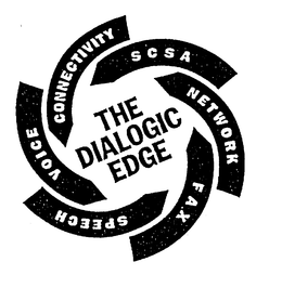 THE DIALOGIC EDGE SCSA NETWORK FAX SPEECH VOICE CONNECTIVITY trademark