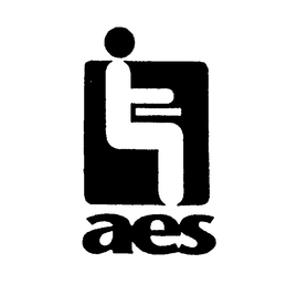AES trademark