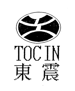 TOCIN trademark