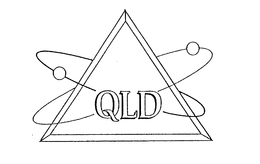 QLD trademark