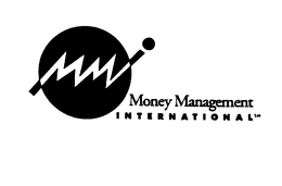 MONEY MANAGEMENT INTERNATIONAL trademark