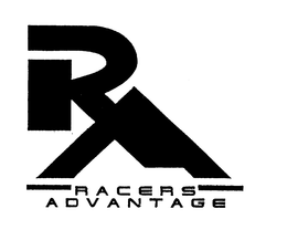 RA RACERS ADVANTAGE trademark