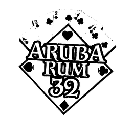 ARUBA RUM 32 trademark
