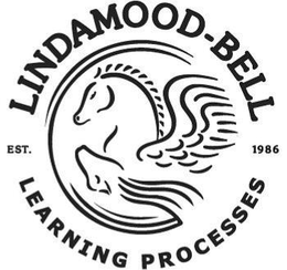 LINDAMOOD-BELL LEARNING PROCESSES EST. 1986 trademark