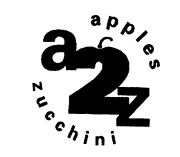 A2Z APPLES ZUCCHINI trademark