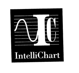 IC INTELLICHART trademark
