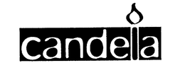 CANDELA trademark