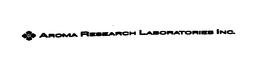 AROMA RESEARCH LABORATORIES INC. trademark