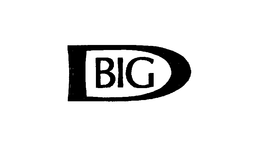BIG D trademark