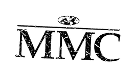 MMC trademark