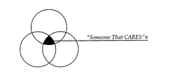 SOMEONE THAT CARES trademark