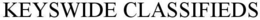 KEYSWIDE CLASSIFIEDS trademark