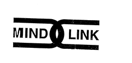 MIND LINK trademark