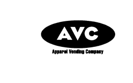 AVC APPAREL VENDING COMPANY trademark