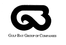 GULF BAY GROUP OF COMPANIES trademark