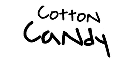 COTTON CANDY trademark