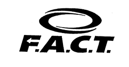 F.A.C.T. trademark