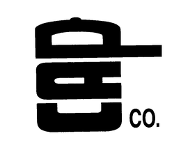 CAP CO. trademark