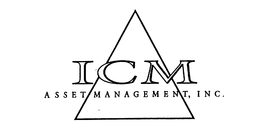 ICM ASSET MANAGEMENT, INC. trademark