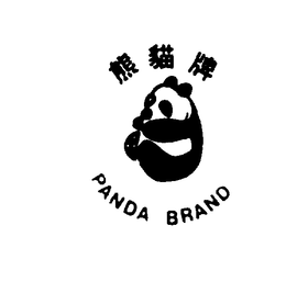 PANDA BRAND trademark