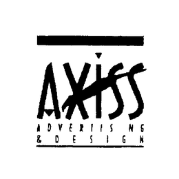 AXISS ADVERTISING trademark