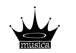 MUSICA trademark