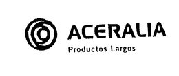 ACERALIA PRODUCTOS LARGOS trademark