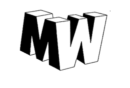 MW trademark