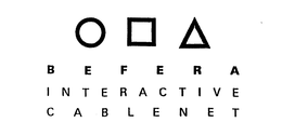 BEFERA INTERACTIVE CABLENET trademark