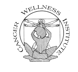 CANCER WELLNESS INSTITUTE trademark