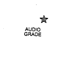 AUDIO GRADE trademark