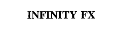 INFINITY FX trademark