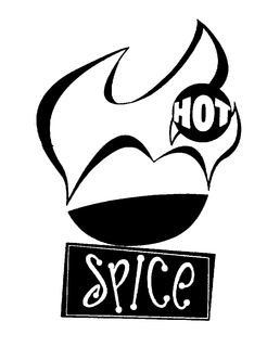SPICE HOT trademark