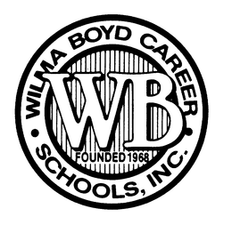 WB WILMA BOYD CAREER SCHOOLS, INC. trademark