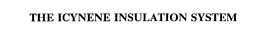 THE ICYNENE INSULATION SYSTEM trademark