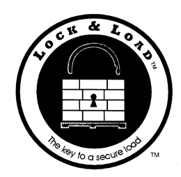 LOCK & LOAD THE KEY TO A SECURE LOAD trademark