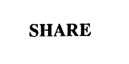 SHARE trademark