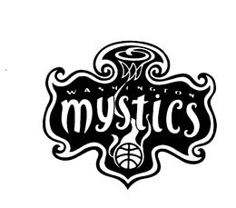 WASHINGTON MYSTICS trademark