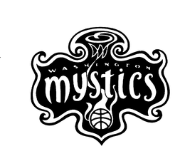 WASHINGTON MYSTICS trademark