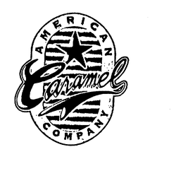 AMERICAN CARAMEL COMPANY trademark