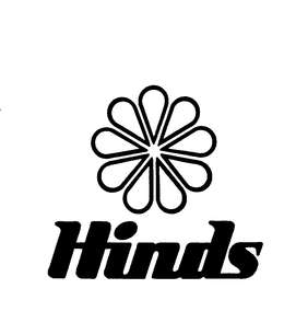 HINDS trademark