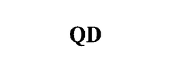 QD trademark