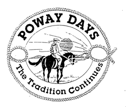 POWAY DAYS THE TRADITION CONTINUES trademark