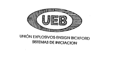 UEB UNION EXPLOSIVOS-ENSIGN BICKFORD SISTEMAS DE INICIACION trademark