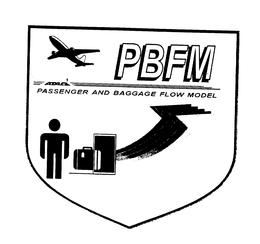 PBFM PASSENGER AND BAGGAGE FLOW MODEL ATAC trademark