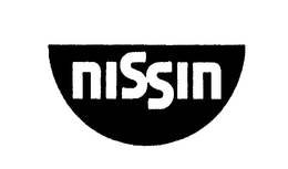 NISSIN trademark