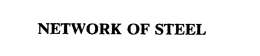 NETWORK OF STEEL trademark