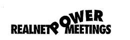 REALNET POWER MEETINGS trademark