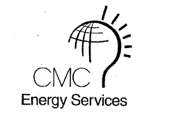 CMC ENERGY SERVICES trademark